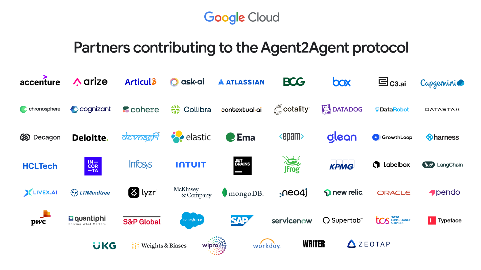 A2A partners