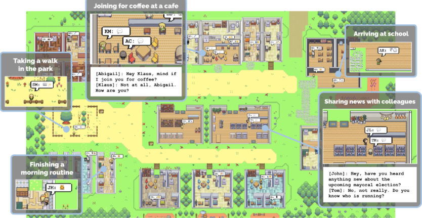 Generative Agents: Interactive Simulacra of Human Behavior